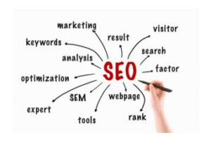 How to Start with SEO for Beginners